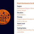 Load image into Gallery viewer, Region: Mantiqueira Region, Minas Gerais, Brazil  Elevation: 1 150m  Process: Pulped natural (honey) and dried in the sun  Roast Level: Medium  ﻿Tasting Notes:﻿ Toasted marshmallow, hazelnut, and toffee.
